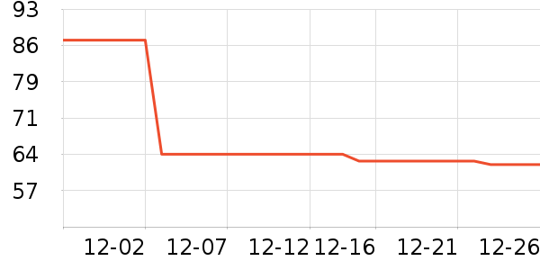 �����������ʷ�۸�