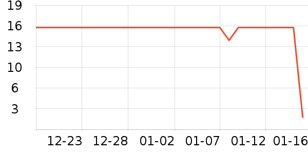 ����ϵͳ�����ʷ�۸�