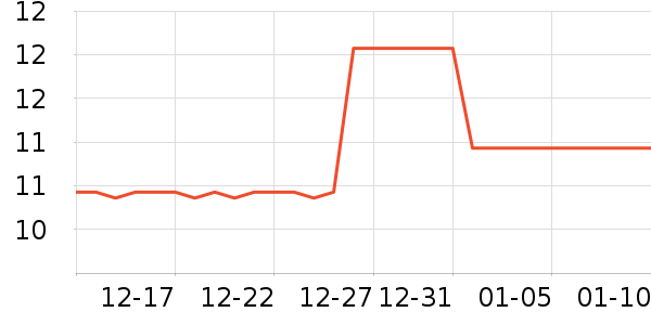 ��Ҷԭ����/������ʷ�۸�