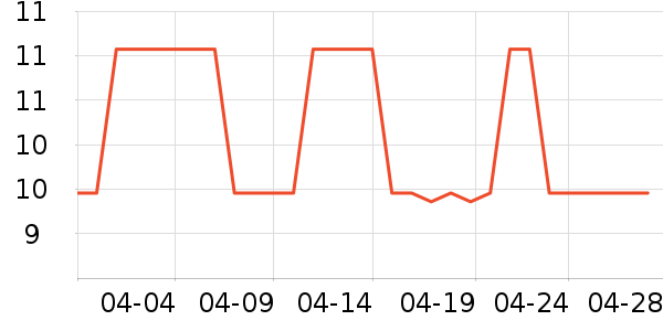 ��Ҷԭ����/������ʷ�۸�