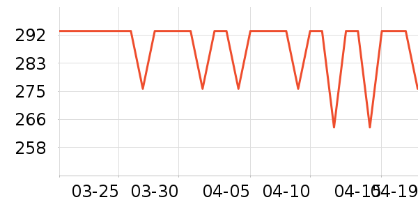 ȫ���ظ��������ʷ�۸�