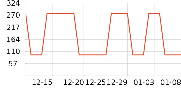 �Ź�������ʷ�۸�