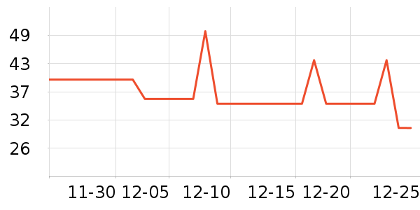 һֻС������/������ʷ�۸�