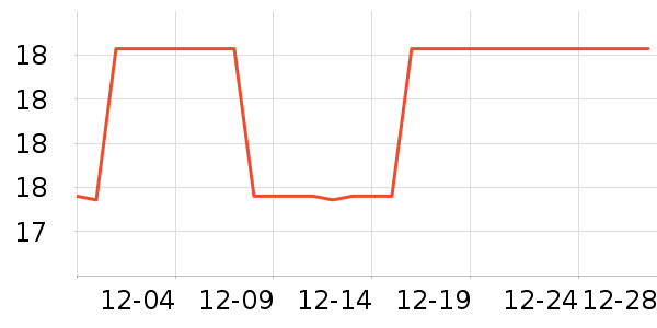 ����Ӿñ��ʷ�۸�