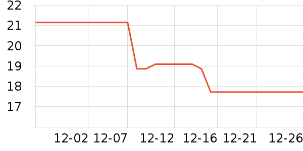 ��������������ʷ�۸�