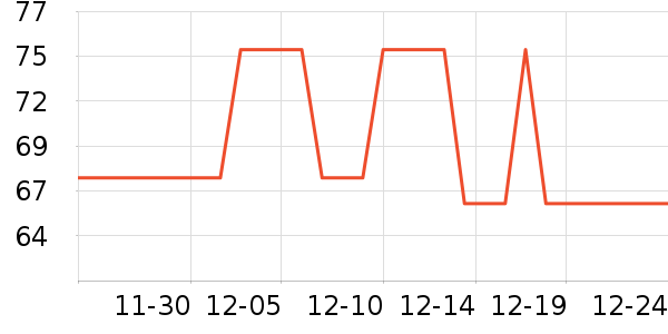 �������ɿ�����ʷ�۸�