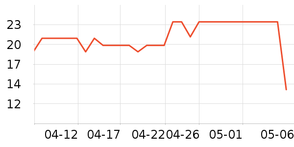 ������ԡ¶��ʷ�۸�