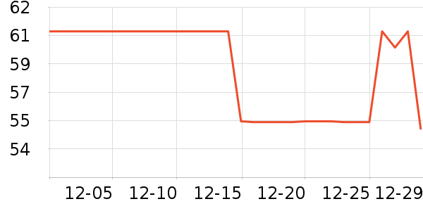 С����ҩ������ζ��ʷ�۸�