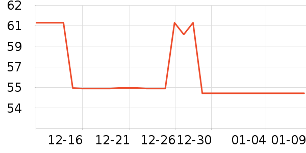 С����ҩ������ζ��ʷ�۸�