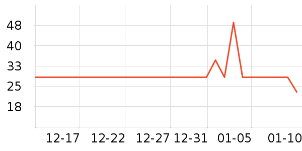 ϲ��ơ����ʷ�۸�