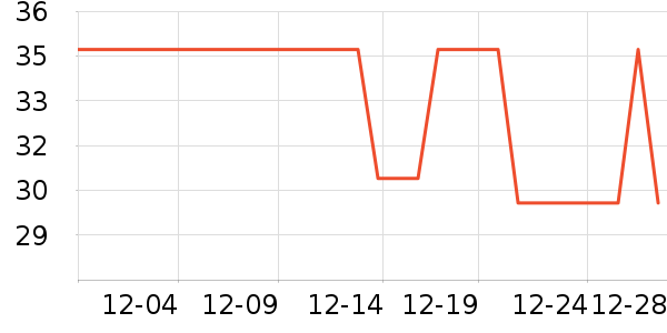 ����ϴ��ˮ��ʷ�۸�