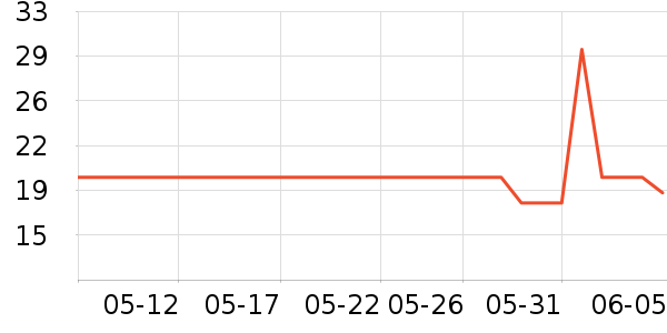 �������ξ�����ʷ�۸�