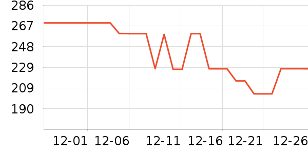 NGK�������������ʷ�۸�