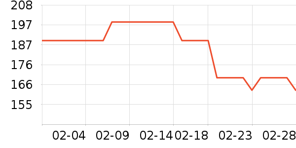 �ȿ�����������ʷ�۸�