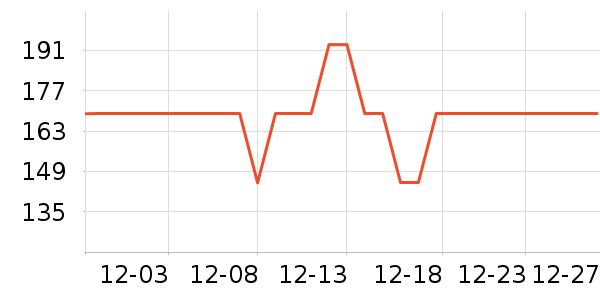 �ȿ�����������ʷ�۸�