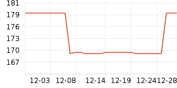 iKF����������ʷ�۸�