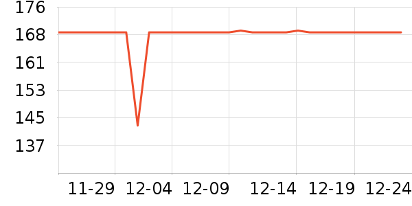 ���ĵ紵����ʷ�۸�