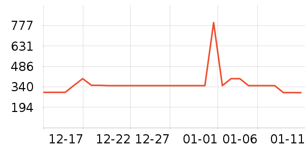 �����˼����ֻ���ʷ�۸�