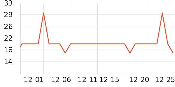 ���³����������ʷ�۸�