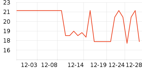 ����������ʷ�۸�