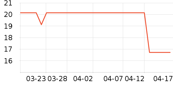 ������������ʷ�۸�