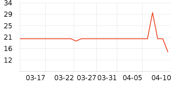 ������������ʷ�۸�