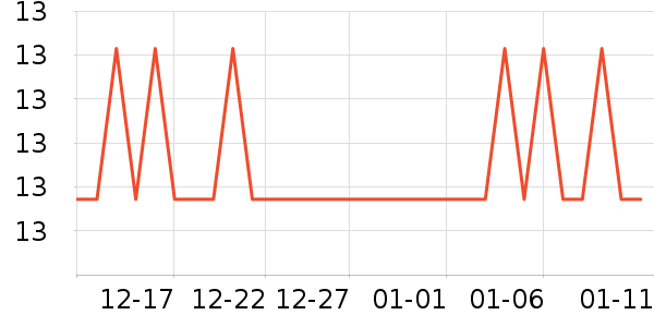 ��ħ�ֻ���Ĥ ��ʷ�۸�