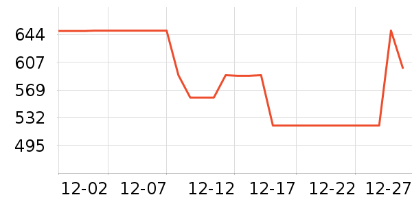 ������ԡ������ʷ�۸�