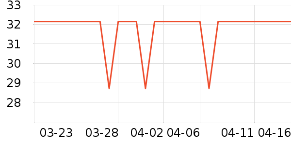 �߽�˿����������ʷ�۸�