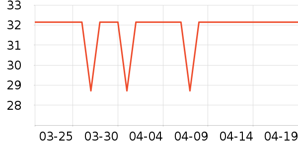 �߽�˿����������ʷ�۸�