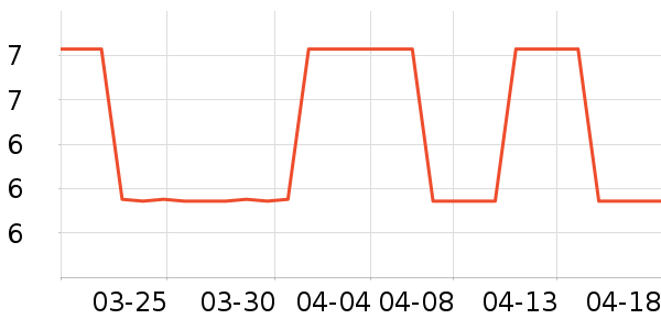 mysports�٤�����ʷ�۸�