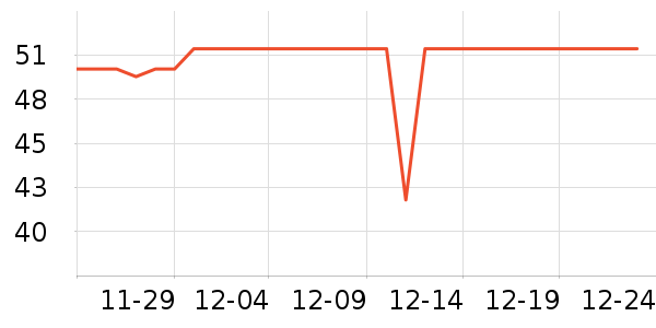 �����ֽ��ʷ�۸�