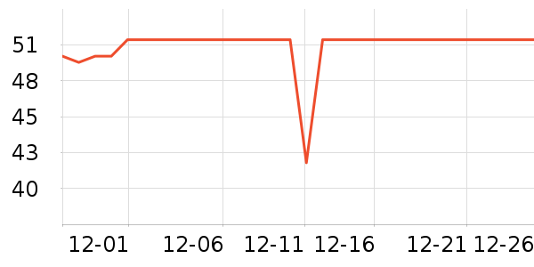 �����ֽ��ʷ�۸�