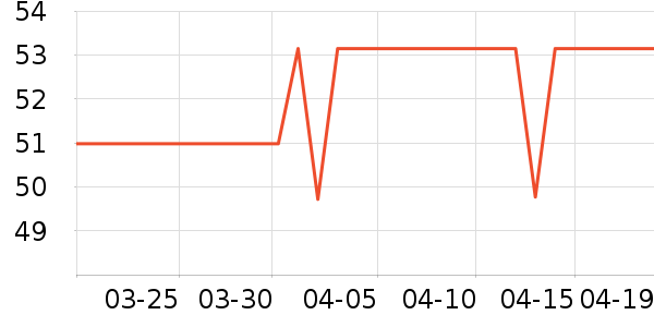 �����ֽ��ʷ�۸�