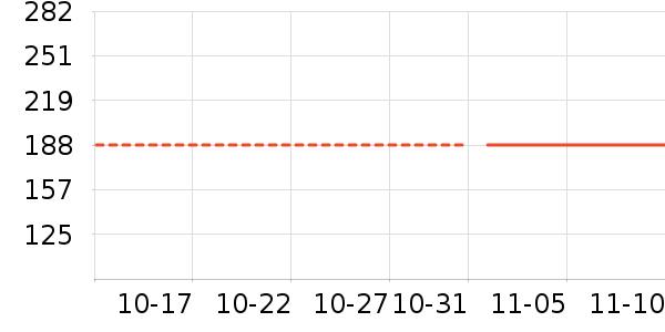 ����������ʷ�۸�