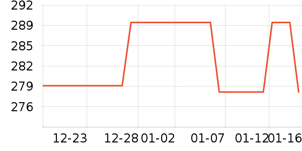 �ɾư׾���ʷ�۸�