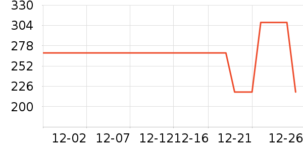 babycare��ʪ��ʷ�۸�