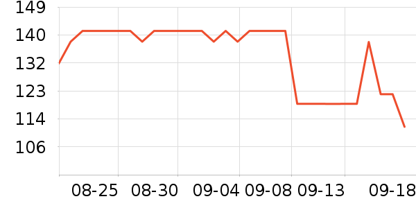 ���װ���ˢ��ʷ�۸�