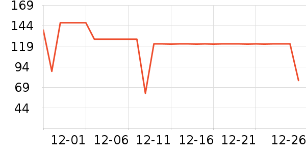 ħ����˪/�۲�������ʷ�۸�