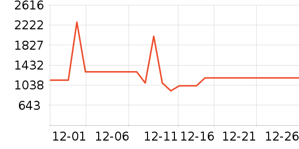 �ν౻����ʷ�۸�