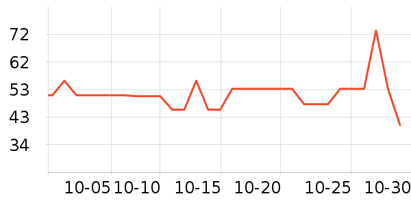 ����Ƥ��������������ʷ�۸�