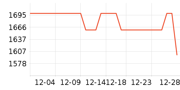 ��˼�������������ʷ�۸�