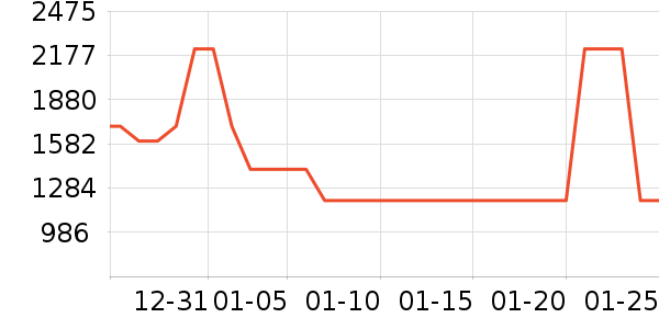 ��˼�������������ʷ�۸�