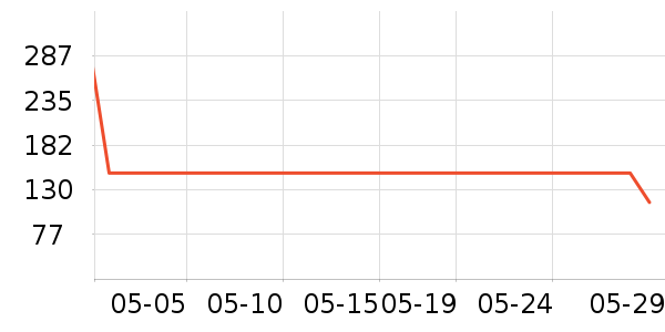 ����֮��ˬ��ˮ��ʷ�۸�