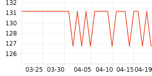 �̱��ò����̲�Ʒ��ʷ�۸�