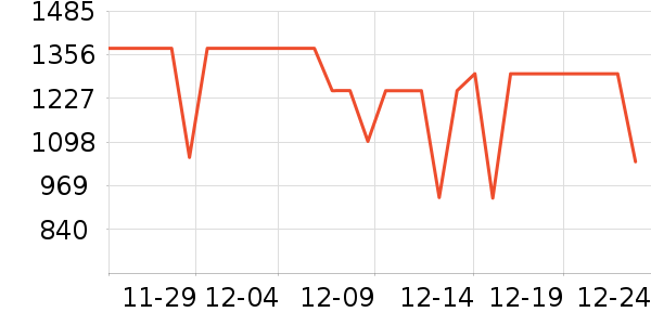 ���������ʷ�۸�