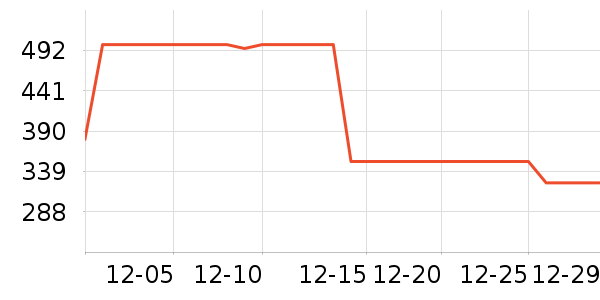 �����ϽѰ׾���ʷ�۸�