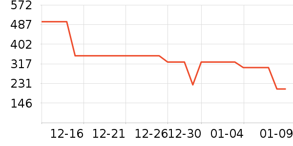 �����ϽѰ׾���ʷ�۸�