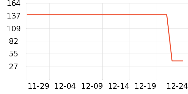 ������ʿ����Ь��ʷ�۸�