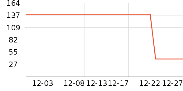 ������ʿ����Ь��ʷ�۸�